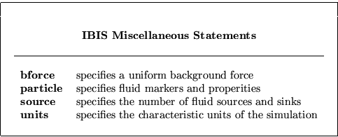 \begin{displaymath}
\begin{tabular}
{\vert cllc\vert} \hline
 & & & \  & & & \...
 ...ic units of the simulation & \  & & & \  \hline\end{tabular} \end{displaymath}