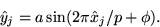 \begin{displaymath}
\hat y_j = a \sin (2\pi \hat x_j/p + \phi). \end{displaymath}