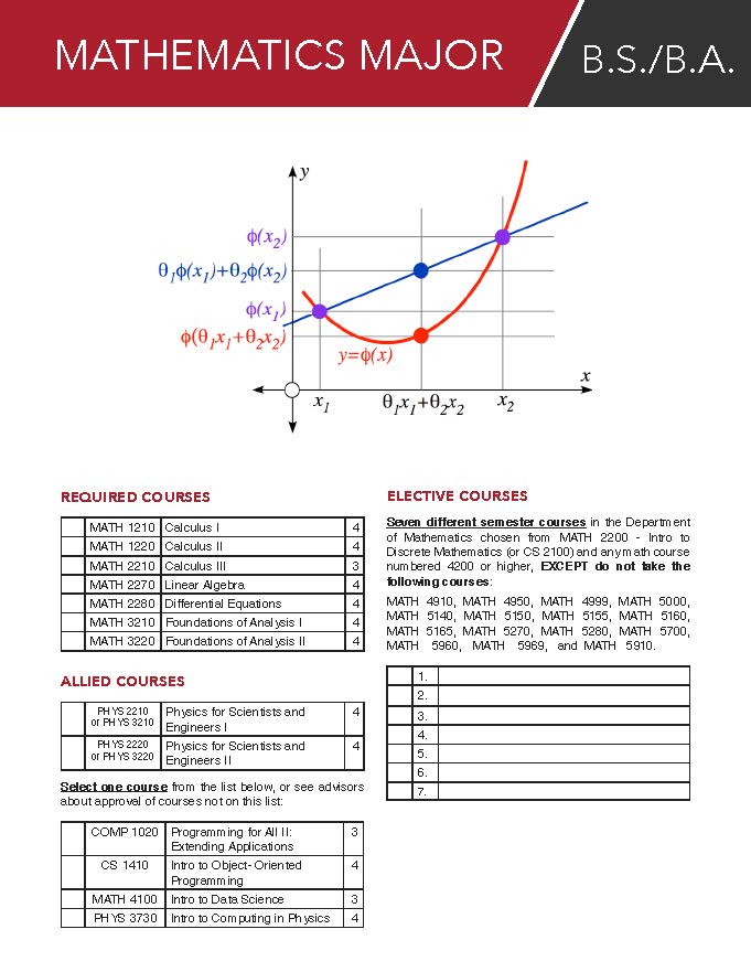 Mathematics Major