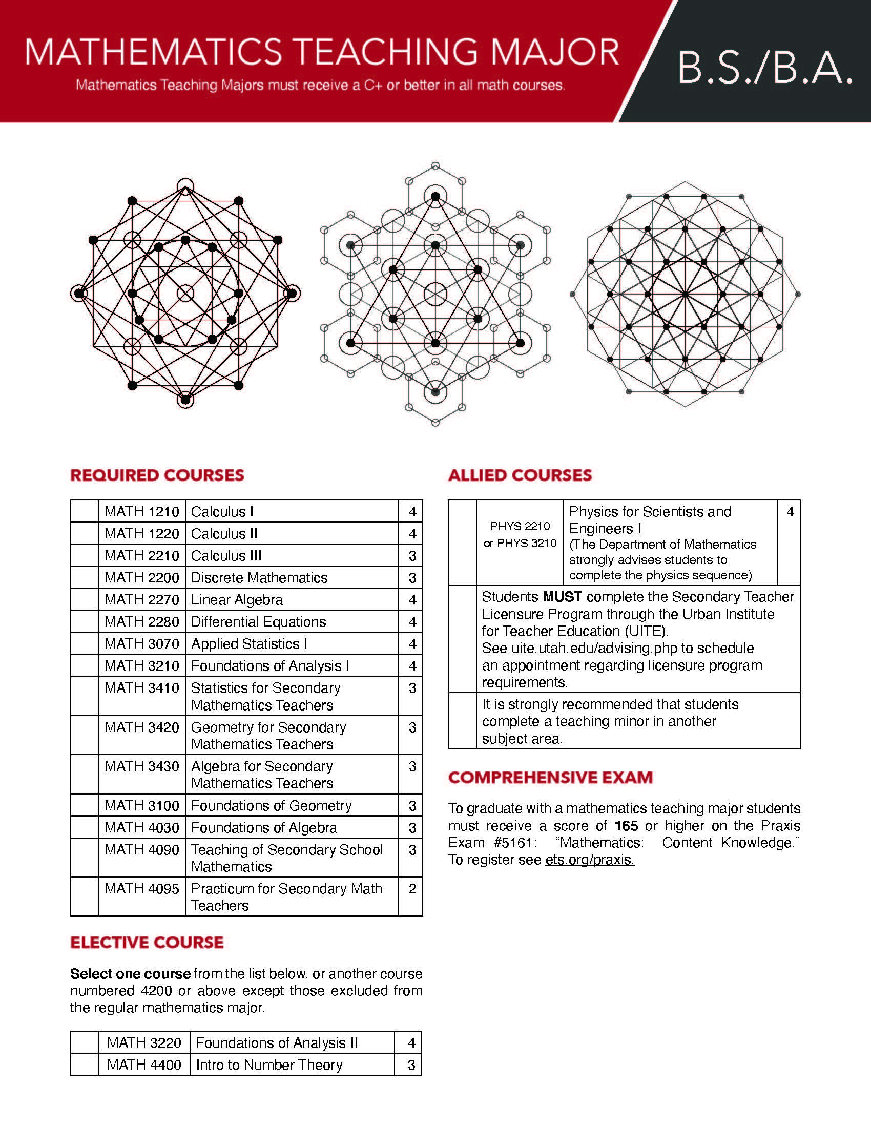Mathematics Teaching