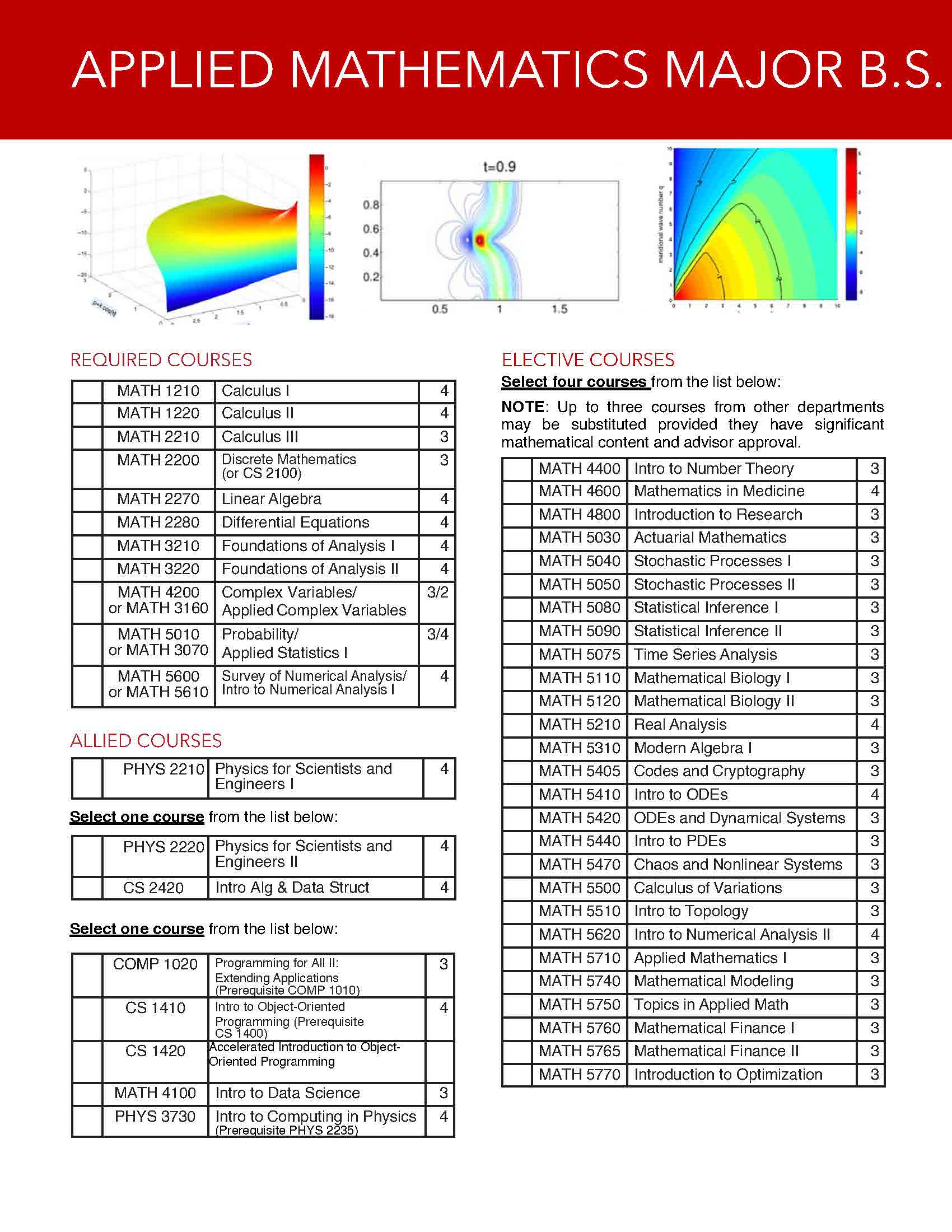 Applied Mathematics