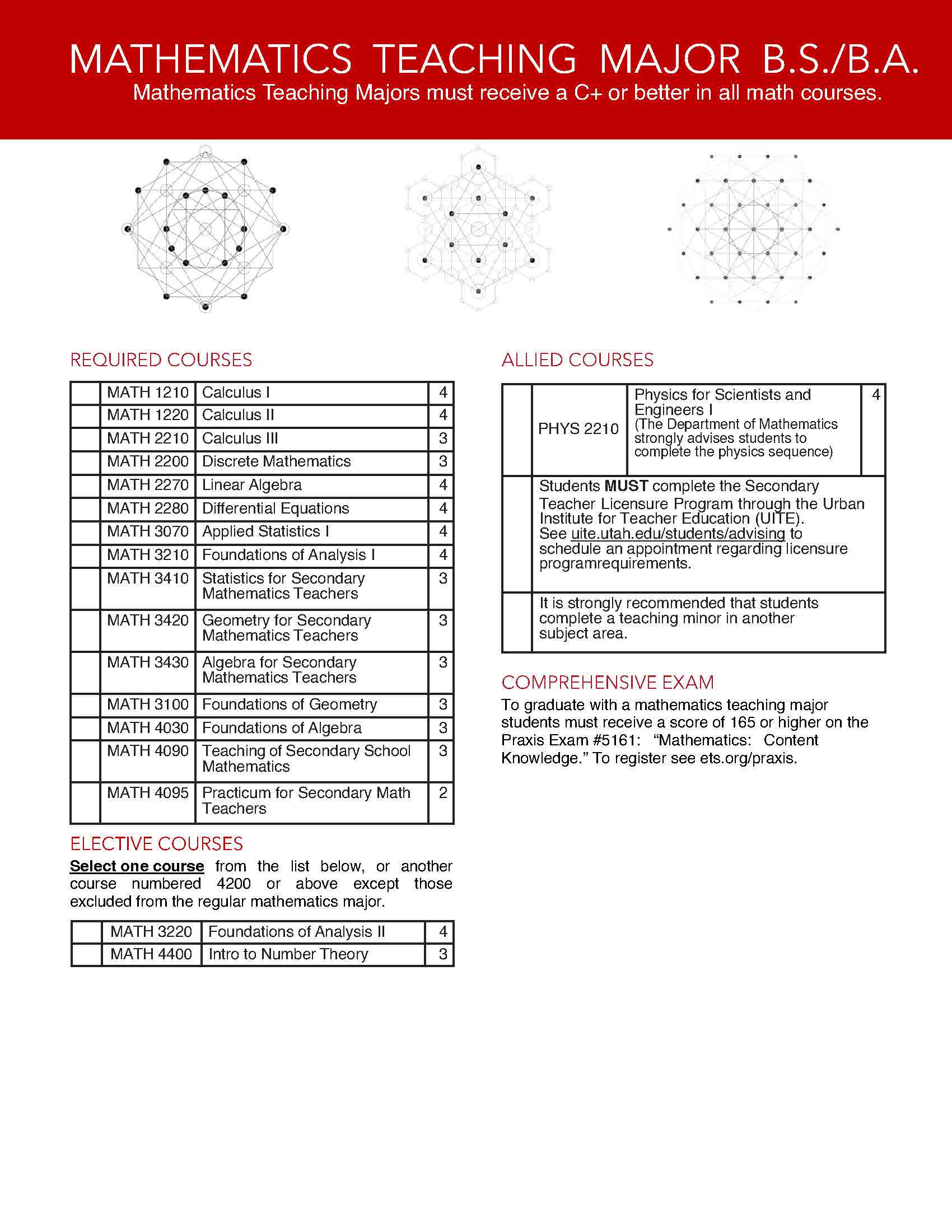 Mathematics Teaching