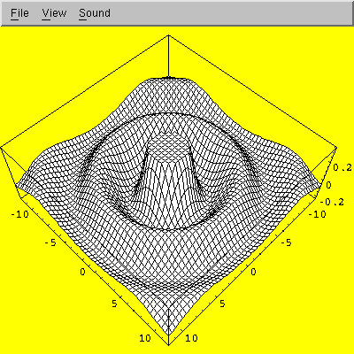 hat surface plot (large mesh, B/W, [1,1,2] viewpoint) in Mathematica