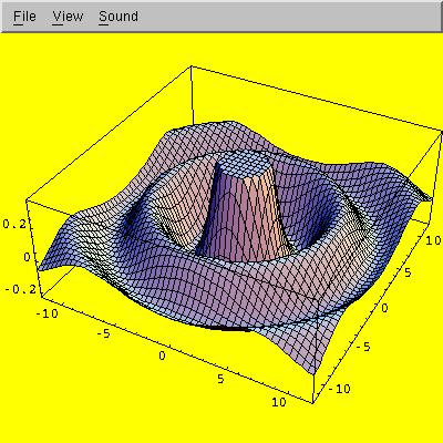 hat surface plot (large mesh) in Mathematica