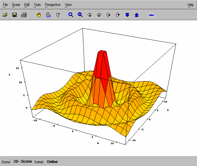 hat surface plot (small mesh, rescaled) in MuPAD