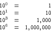 \begin{displaymath}
\begin{array}{rcr}
10^0 &=& 1 \\
10^1 &=& 10 \\
10^3 &=& 1,000 \\
10^6 &=& 1,000,000 \\
\end{array} \end{displaymath}
