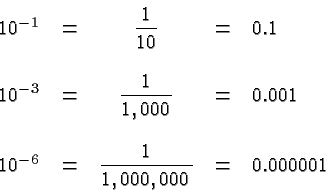 \begin{displaymath}
\begin{array}{rcccl}
10^{-1} &=& \displaystyle\frac{1}{10} &...
...\displaystyle\frac{1}{1,000,000} &=& 0.000001 \\
\end{array} \end{displaymath}
