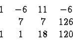 \begin{displaymath}
\begin{array}{cccc}
1 & -6 & 11 & - 6 \\
& 7 &7 & 126\\
1 & 1 & 18& 120 \\
\end{array} \end{displaymath}