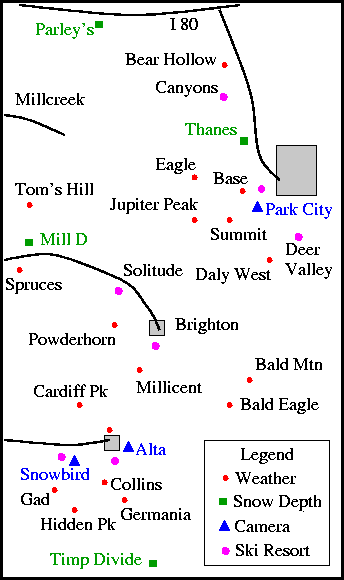 weather stations