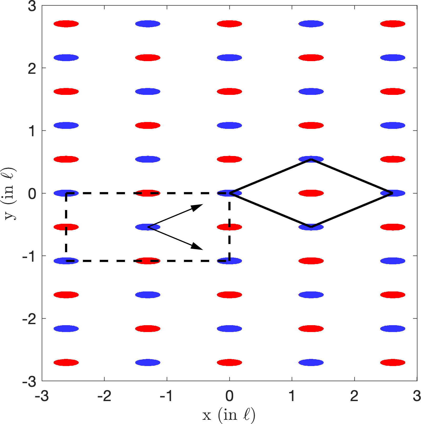 Orthorhombic Centered