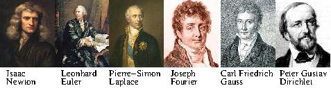 Isaac Newton, Leonhard Euler, Pierre-Simon Laplace, Joseph Fourier, Carl Friedrich Gauss and Gustav Dirichlet