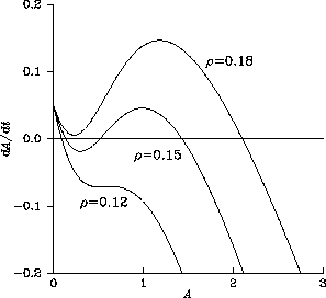 \begin{figure}
\epsfxsize =4in
\centerline {\epsffile{Aprod.ps}}\par\end{figure}