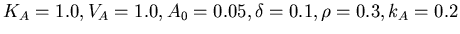 $ K_A = 1.0, V_A = 1.0, A_0 = 0.05, \delta = 0.1,
\rho = 0.3, k_A= 0.2 $