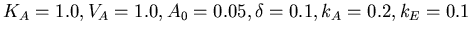 $ K_A = 1.0, V_A = 1.0, A_0 = 0.05, \delta = 0.1,
k_A = 0.2, k_E = 0.1$