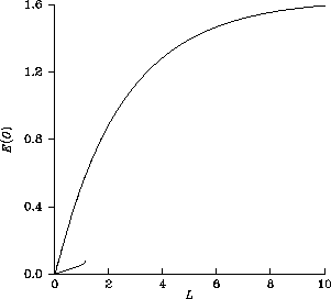 \begin{figure}
\epsfxsize =4in
\centerline {\epsffile{steady.ps}}\end{figure}