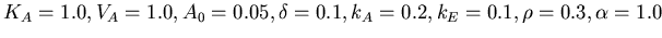 $ K_A = 1.0, V_A = 1.0, A_0 = 0.05, \delta = 0.1,
k_A = 0.2, k_E = 0.1, \rho=0.3, \alpha = 1.0$