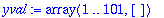 yval := array(1 .. 101,[])