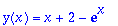 y(x) = x+2-exp(x)