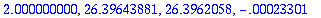 2.000000000, 26.39643881, 26.3962058, -.23301e-3