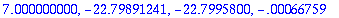 7.000000000, -22.79891241, -22.7995800, -.66759e-3