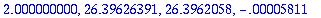2.000000000, 26.39626391, 26.3962058, -.5811e-4