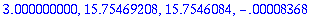 3.000000000, 15.75469208, 15.7546084, -.8368e-4