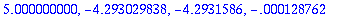 5.000000000, -4.293029838, -4.2931586, -.128762e-3
