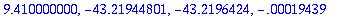 9.410000000, -43.21944801, -43.2196424, -.19439e-3