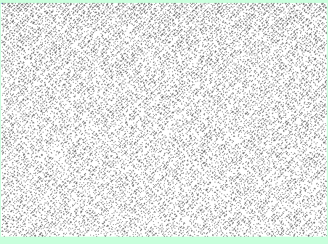 What is the largest prime number?