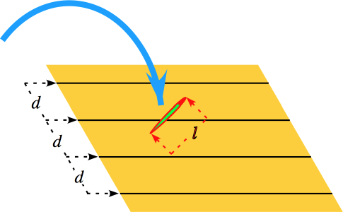 Needle dropped onto floor with parallel cracks