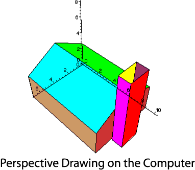 The Geometry of Perspective Drawing on the Computer