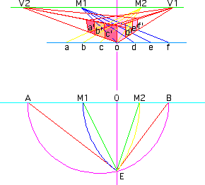 MAPLE generated perspective view and construction.