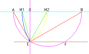 MAPLE generated construction of measuring point.