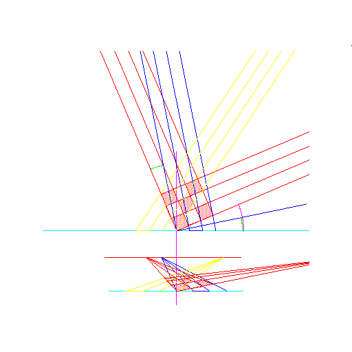 MAPLE generated view of measuring lines