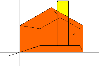 MAPLE generated one point perspective.