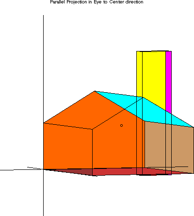 MAPLE generated orthogonal projection.