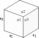 Cube in general isometric view.