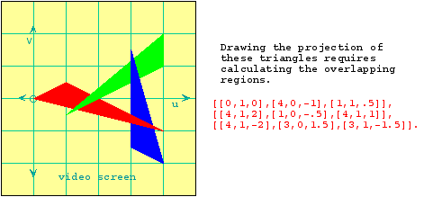 Overlapping triangles.