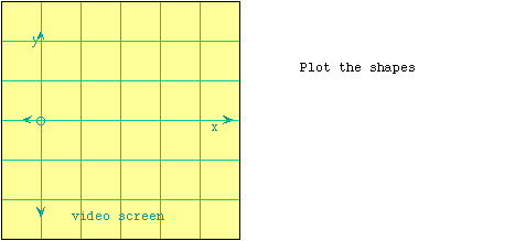 Triangle plotting animation.