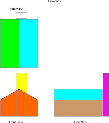 MAPLE generated elevations