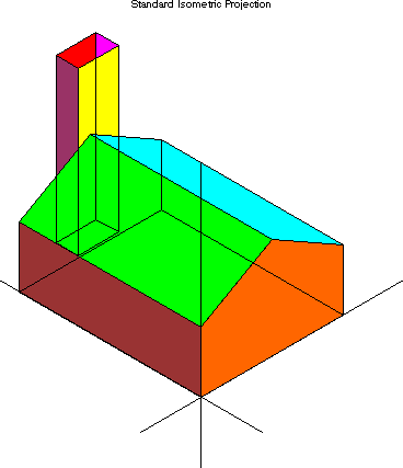 MAPLE generated isometric projection.