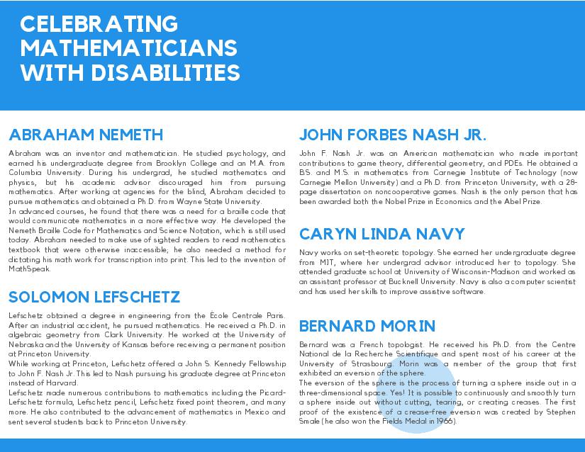 Celebrating Mathematicians with Disabilities
