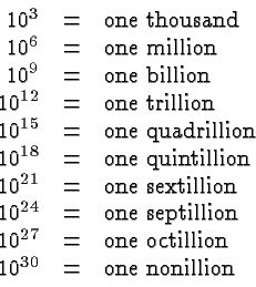 \begin{displaymath}
\begin{array}{rcl}
10^3 & =& \hbox{one thousand} \\
10^6 &...
...llion} \\
10^{30} & =& \hbox{one nonillion} \\
\end{array} \end{displaymath}